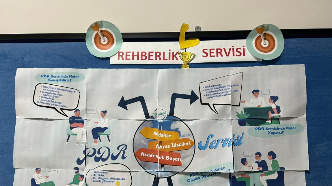 Okula Uyum Kapsamında Rehberlik Servisinin Tanıtılması ve Okul Kuralları Pano Çalışması